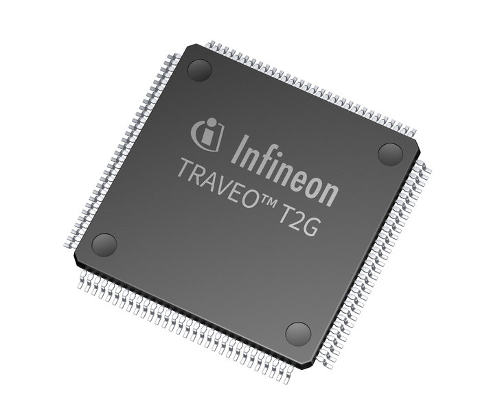 Infineon TRAVEO™ T2G Cluster and Altia CloudWare™ software platform for display applications to be showcased at CES 2023 